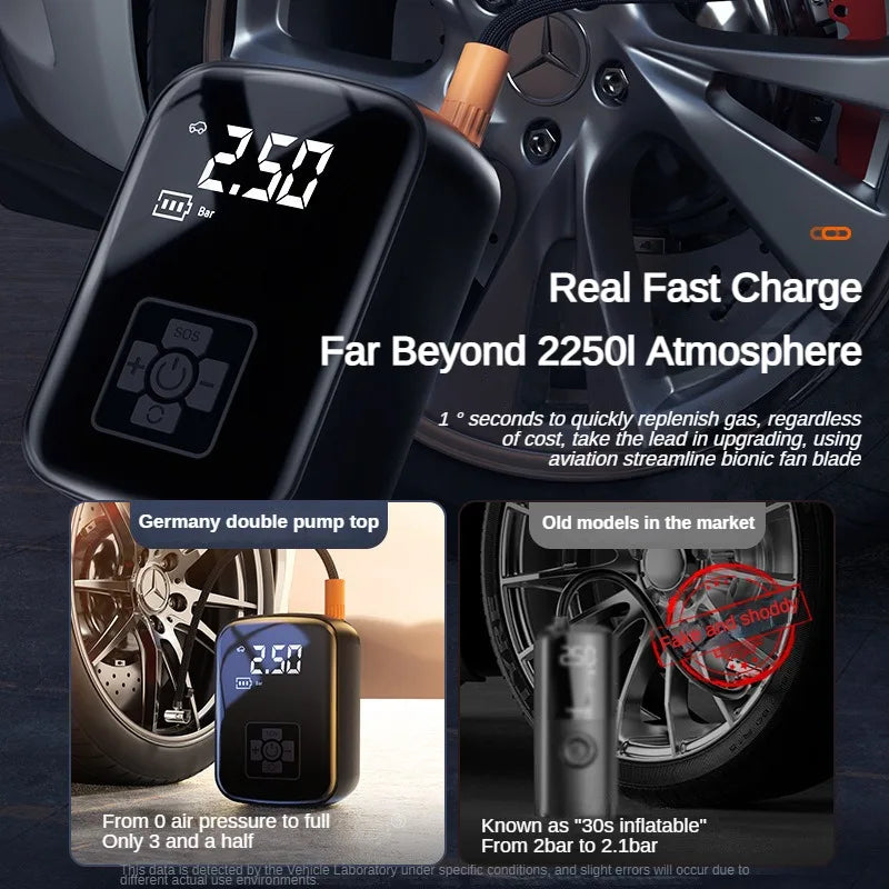 Compressore Auto Wireless — Gonfia le Gomme in 2 Minuti, Ovunque